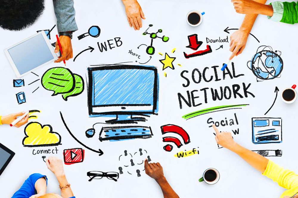 social-network-inbound-marketing